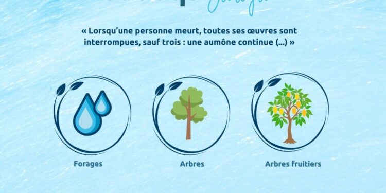 RELIGION- Sadaqa Jariya : L&rsquo;Acte de Charité qui Continue de Bénir au-delà de la Mort